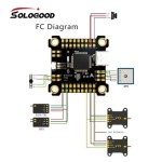 Hot Sales SoloGood F722 60A Stack ICM42688P 4in1 ESC Flight Controller BLHELI_S 2-6S for RC Racing Drones Long Range Parts
